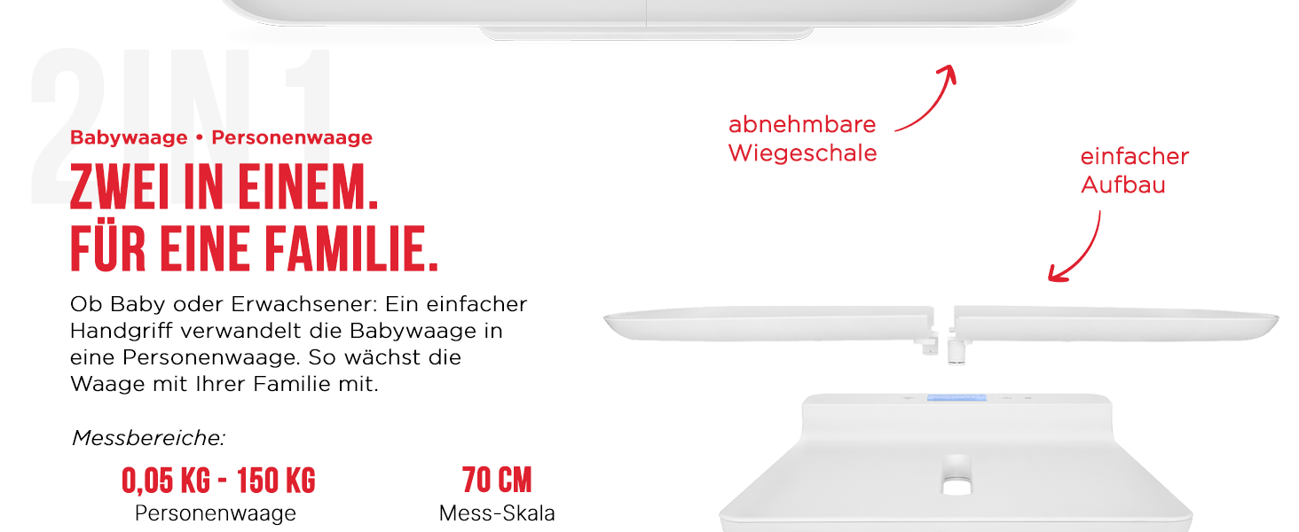 Anwendung Schritt 2